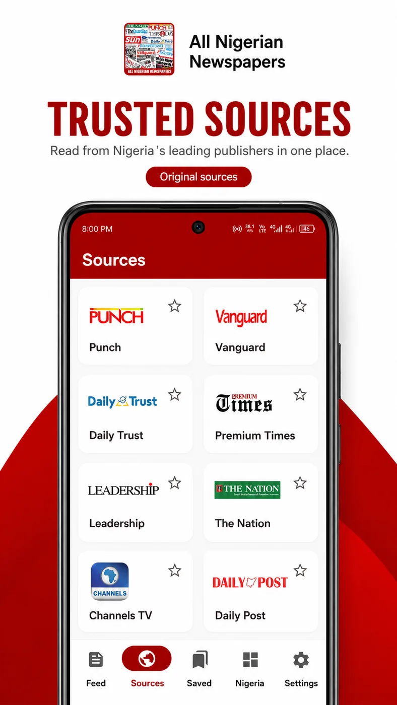 Trusted Nigerian newspaper sources listed in the All Nigerian Newspapers app